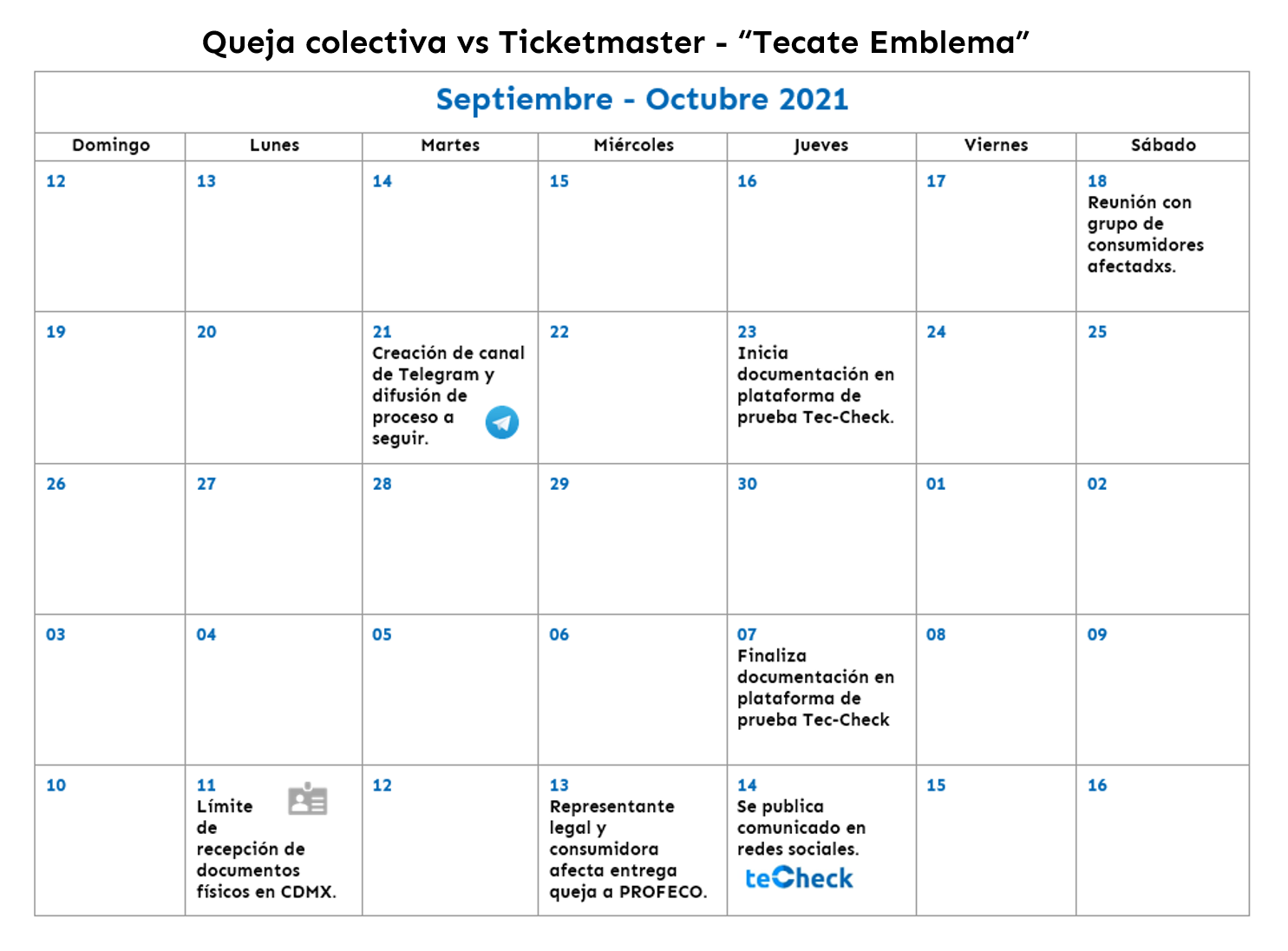 Calendarización para presentar queja colectiva vs Ticketmaster